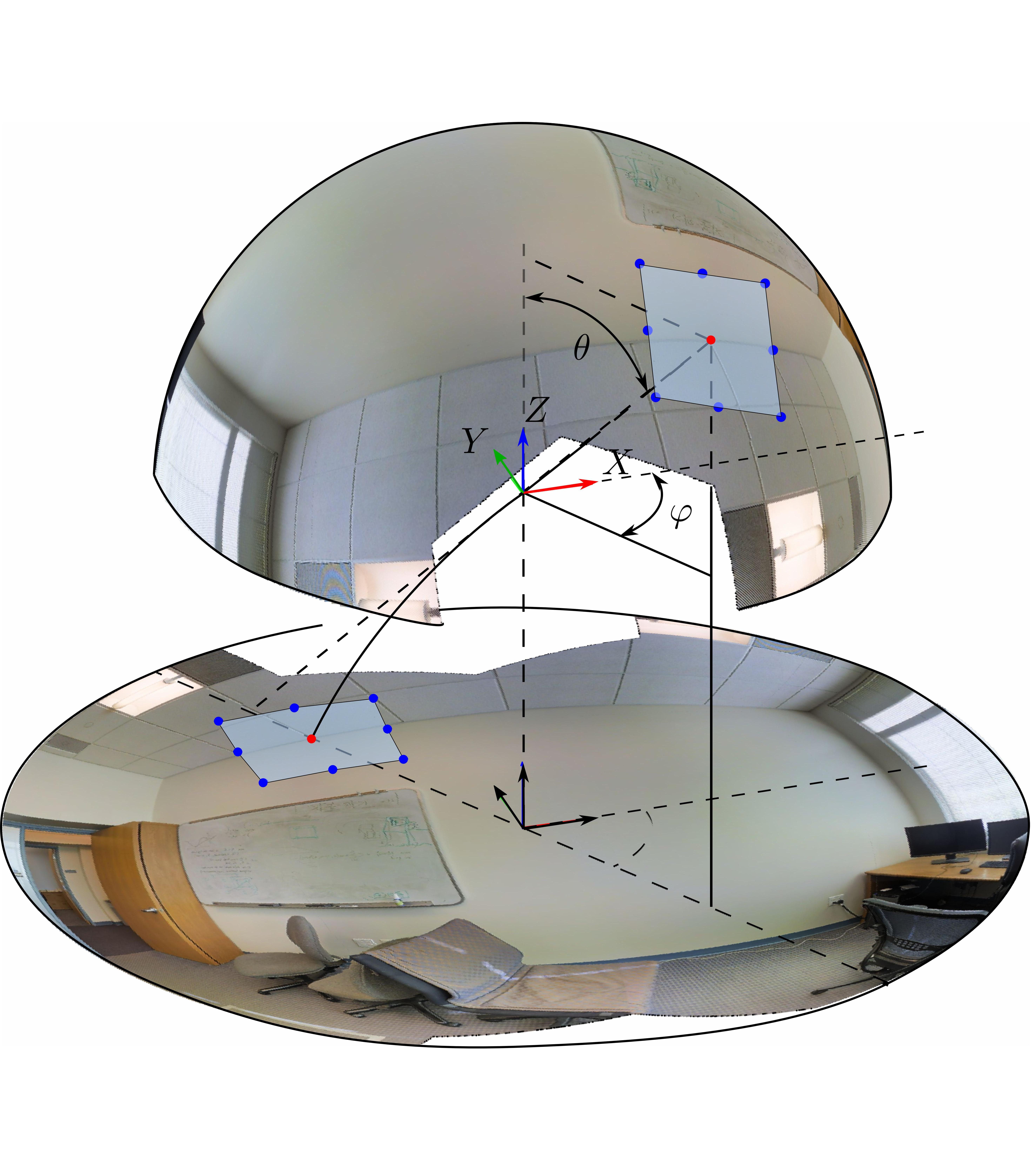 Overview Image 1